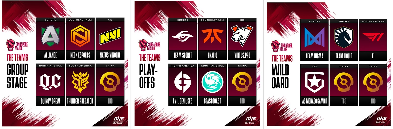 Teams to participate in the ONE Esports Singapore Major 2021