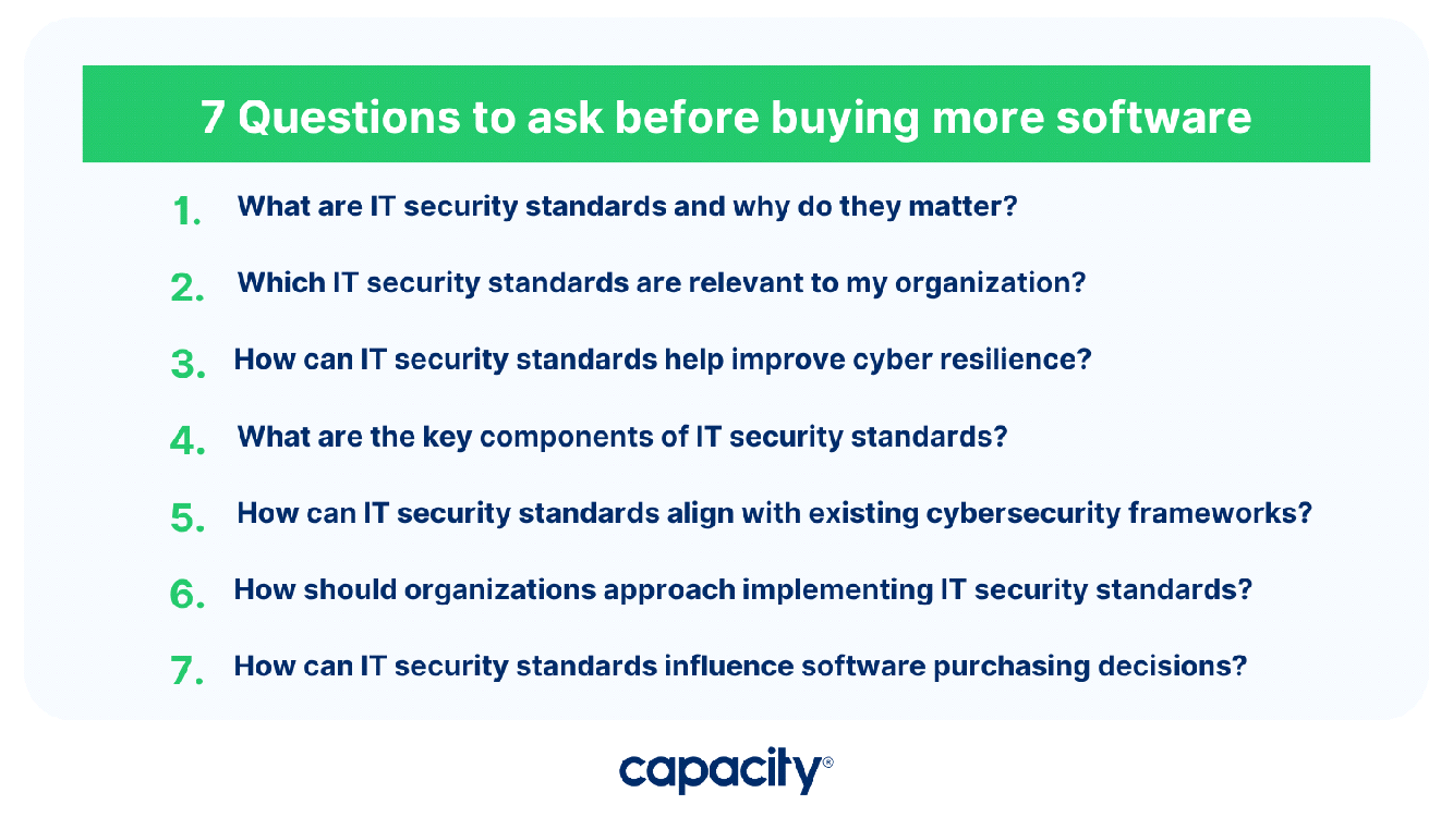7 Questions to ask before buying more software 