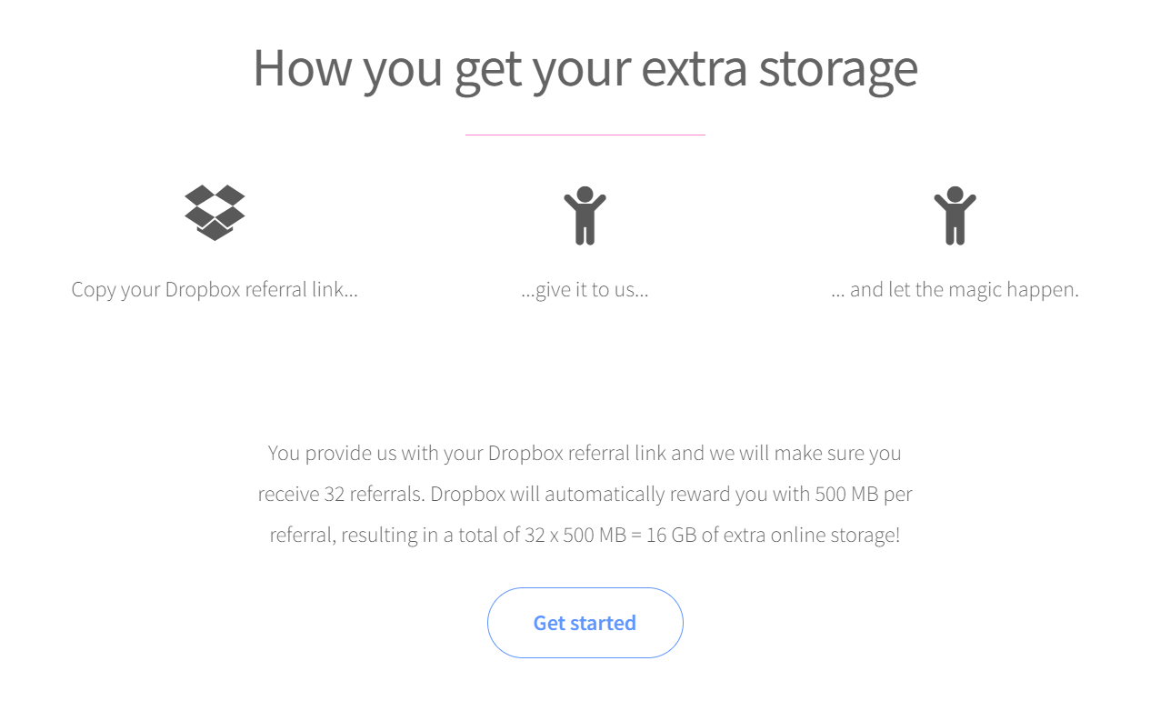 Dropbox Extra storage