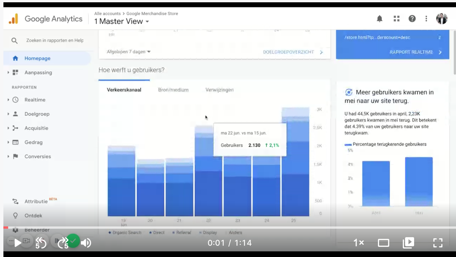 Google Analytics