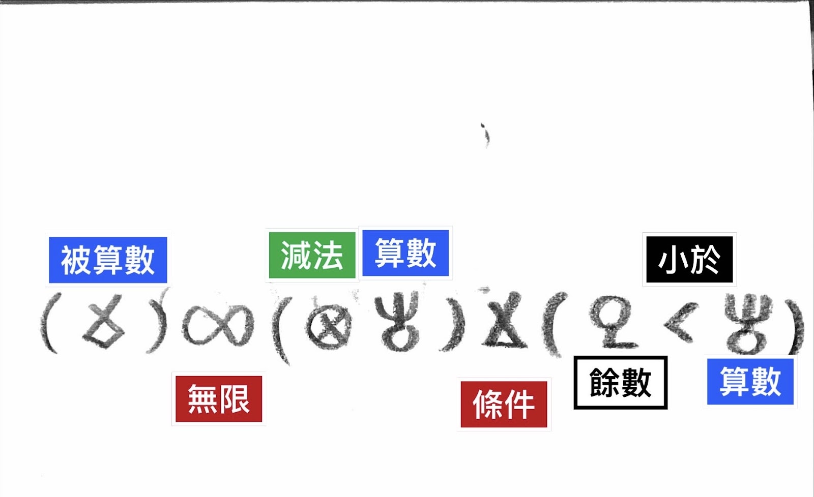 raw-image