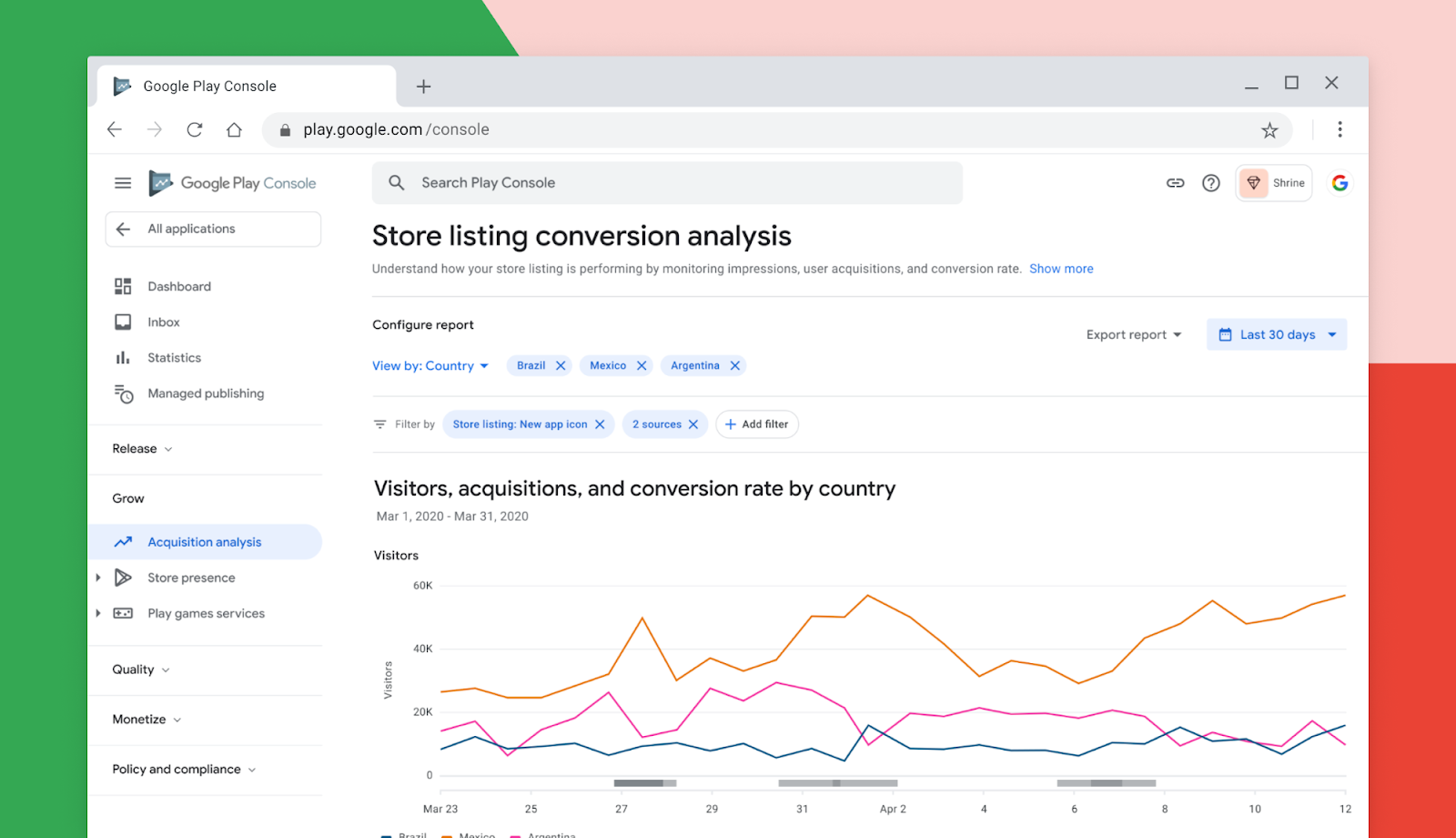 Store listing conversion analytics on Google Play Console