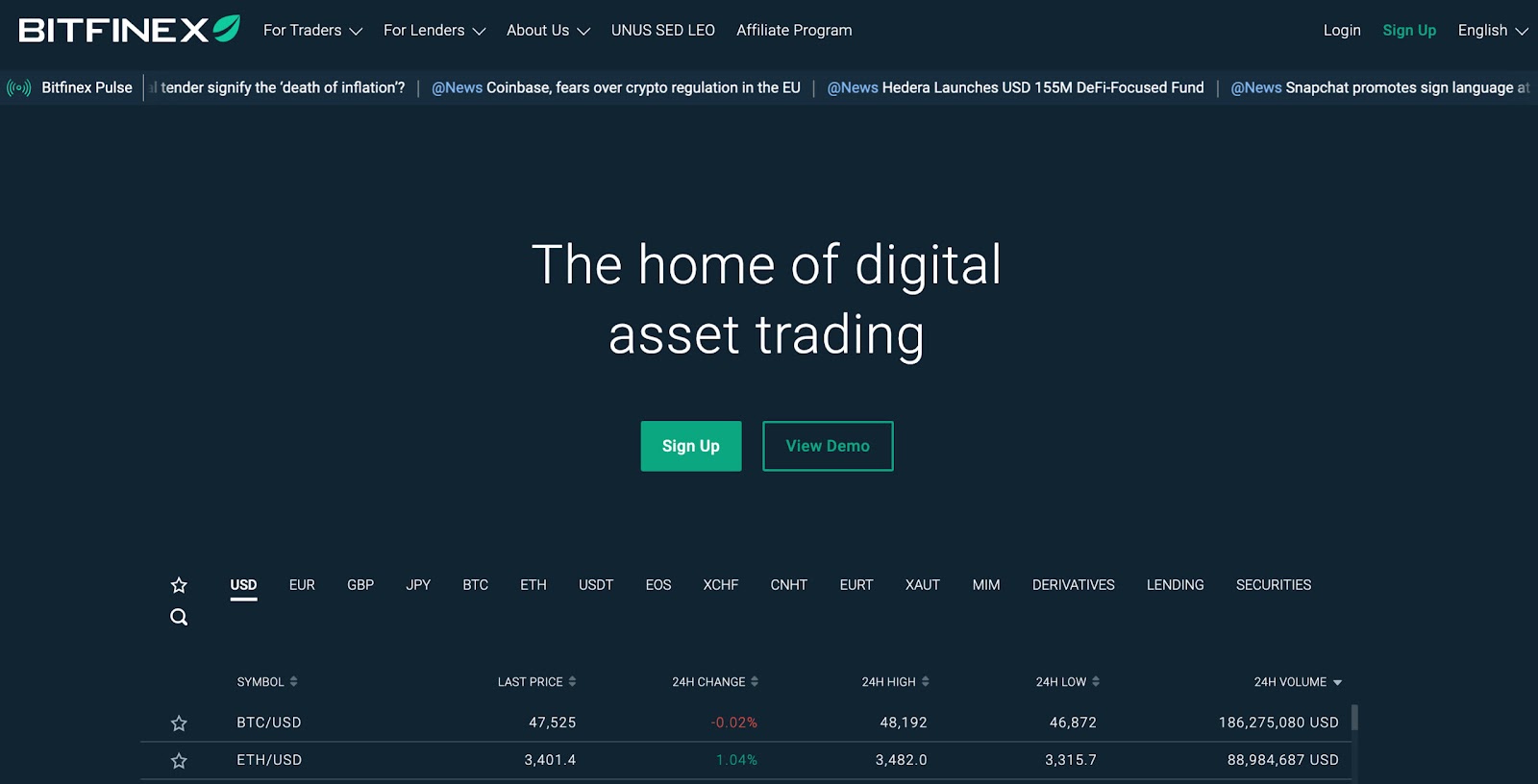 Margin Trading trên Bitfinex