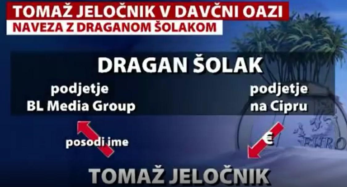C:\Users\Leo Oblak\AppData\Local\Microsoft\Windows\INetCache\Content.Word\Şolak davcne oaze.png