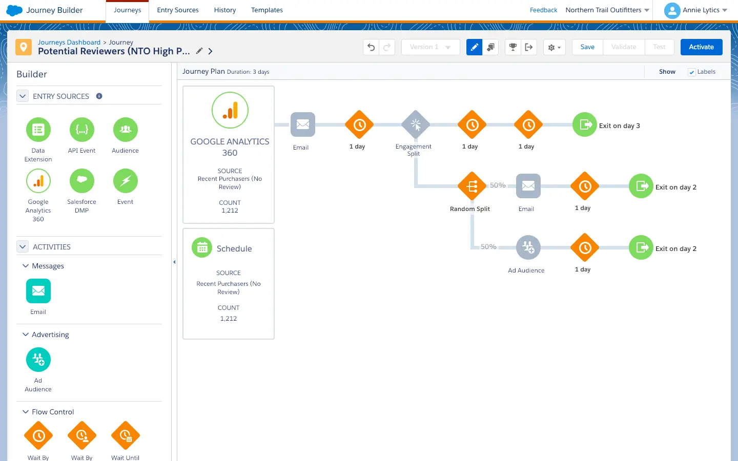 Journey builder configured 