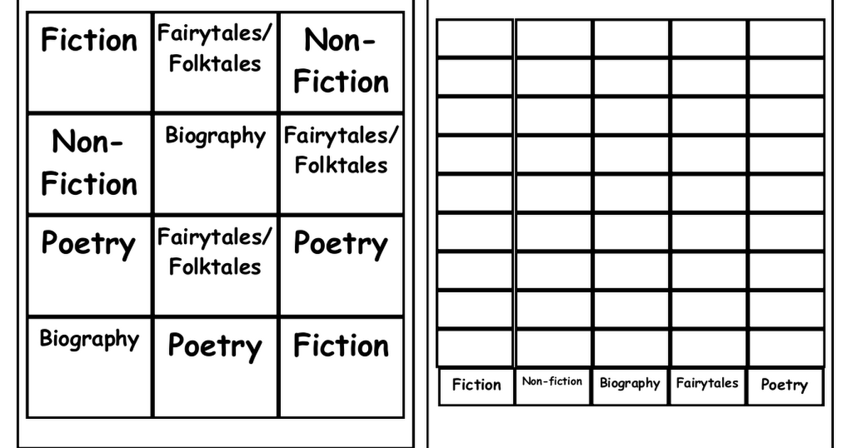 Fiction books are. Reading Genres. Book Genres Worksheets. Types of books Worksheets. Литературные Жанры задания на английском.