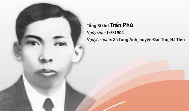 TẠI SAO TỔNG BÍ THƯ TRẦN PHÚ  LẠI ĐƯỢC AN TÁNG TẠI NGHĨA TRANG HỌ ĐẠO CHỢ QUÁN?