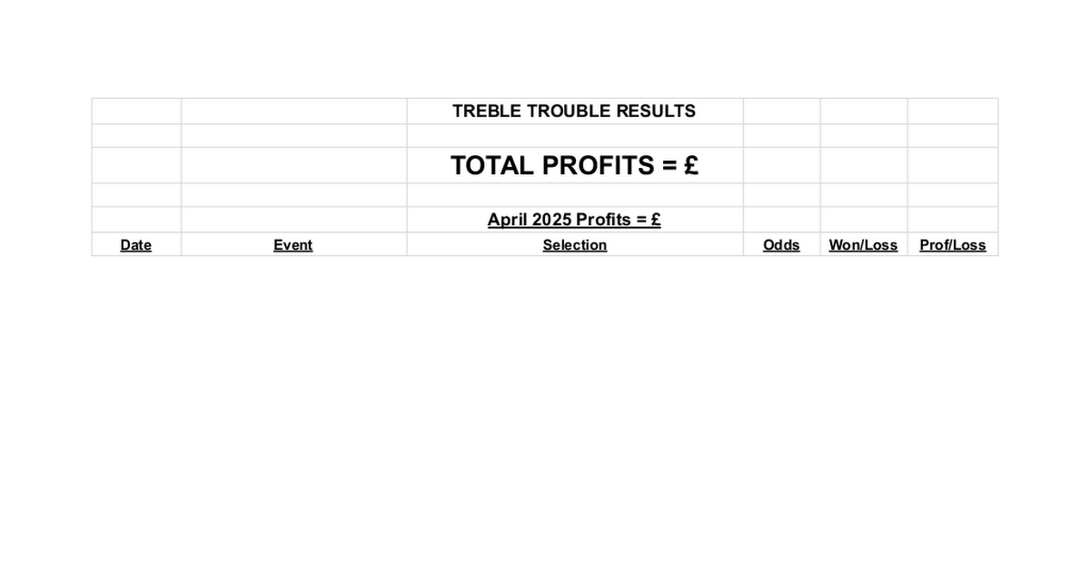 Treble Trouble Results - Google Sheets