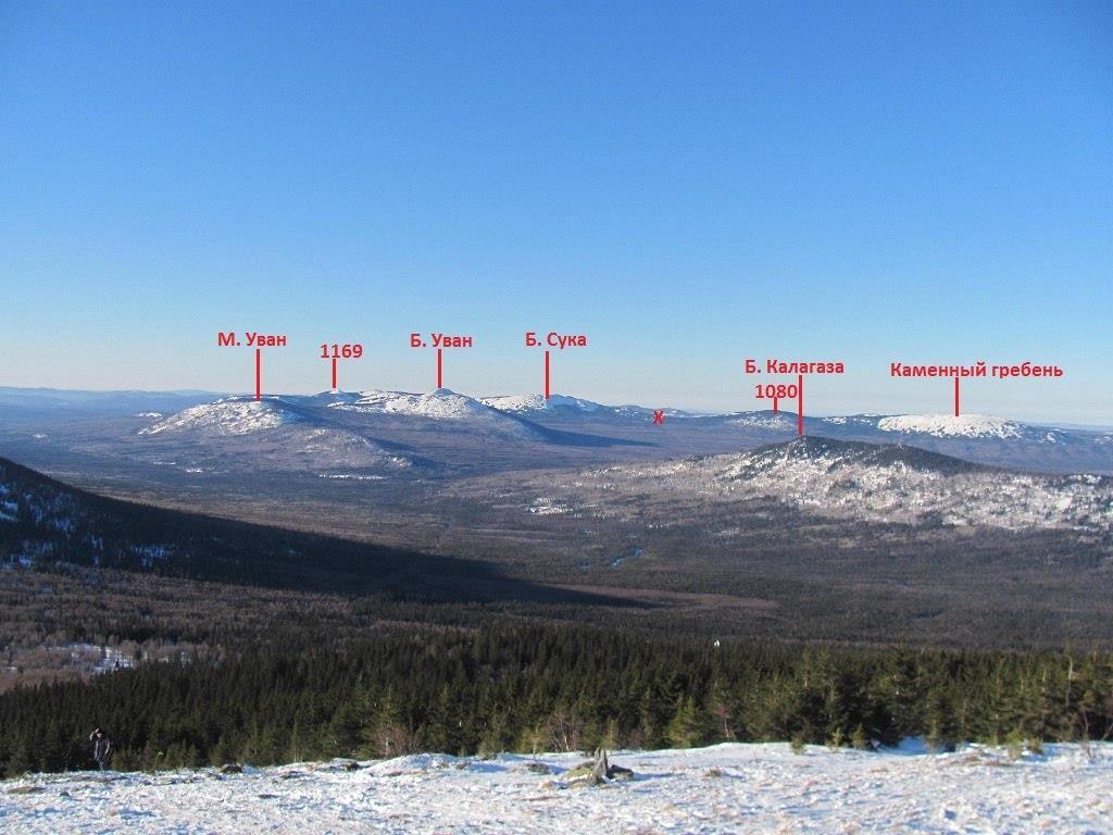 Отчет о лыжном спортивном походе 1 категории сложности по Южному Уралу Нац. Парк Зюраткуль