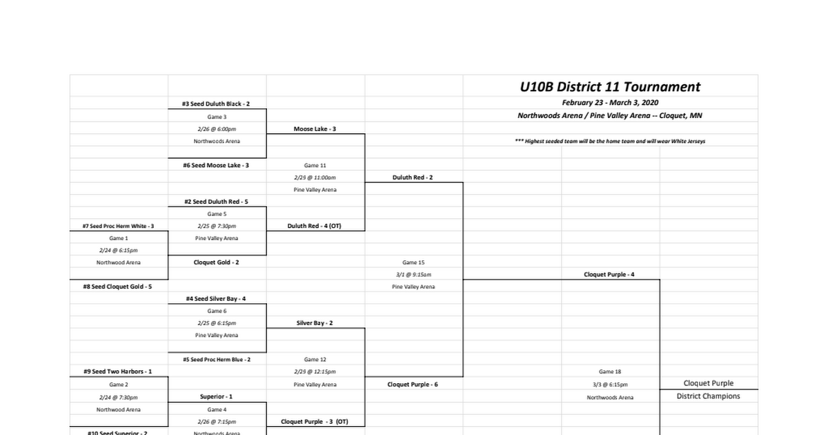 U10B District 11 Tournament Google Sheets