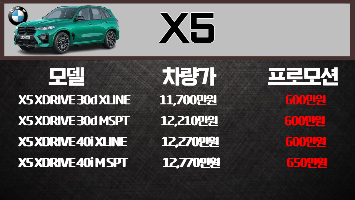 BMW X5