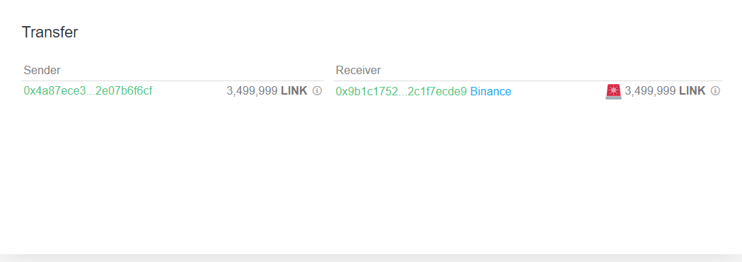CRYPTONEWSBYTES.COM CMc86lEwkPL5sbrhIbVEriFjVisuWyUGvYYfqZY0I-XF7eRBjiu19zSjDMe2J1taYxBX73v3a0MUbdiY4wZBRImw8ywZZNCl3JQps_ojhBwa7Jy-biyKoe910BGjUdctoQHpUsm5vjje What is happening? Four Crypto Whales Combine to Transfer Over $97 Million Worth of $LINK To Binance  