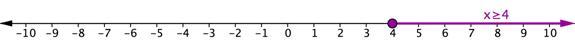 http://www.montereyinstitute.org/courses/DevelopmentalMath/COURSE_TEXT2_RESOURCE/U10_L3_T1_text_final_4_files/image019.jpg