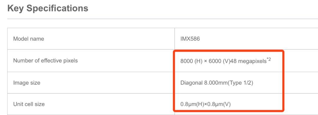 Difference between the two 48 MP sensors: Sony IMX586 vs Samsung GM1 -  Redmi Note 7 - Xiaomi Community - Xiaomi