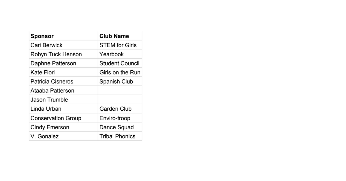 Clubs at VBE