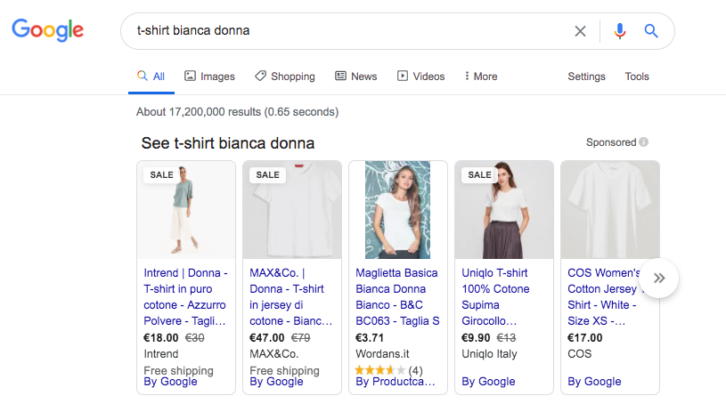 Esempio di campagne Google Shopping
