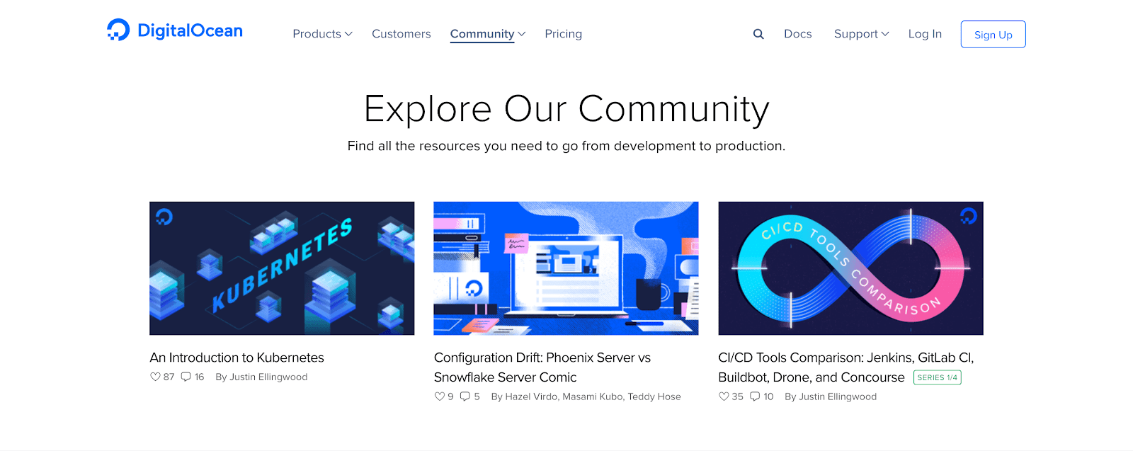 abordagem focada na comunidade da digitalocean