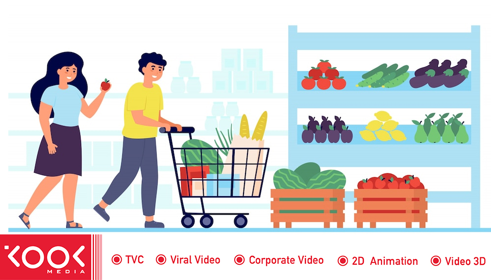 vai trò của phim quảng cáo đối với doanh nghiệp