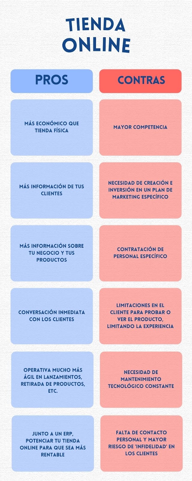 Ventajas y desventajas de un ecommerce