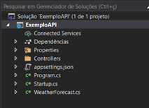 Estrutura do Projeto API Rest