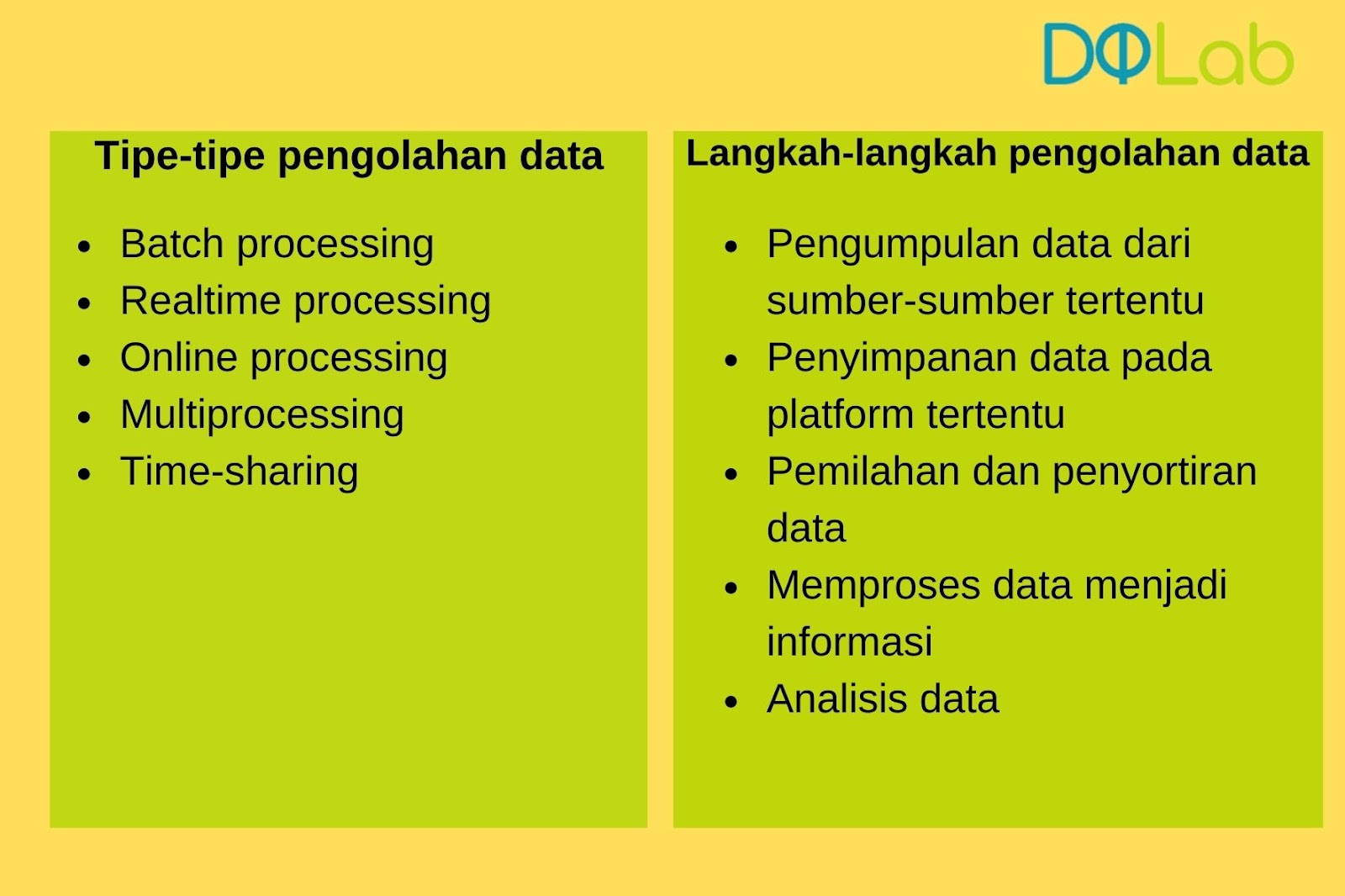 Teknik Analisis Data