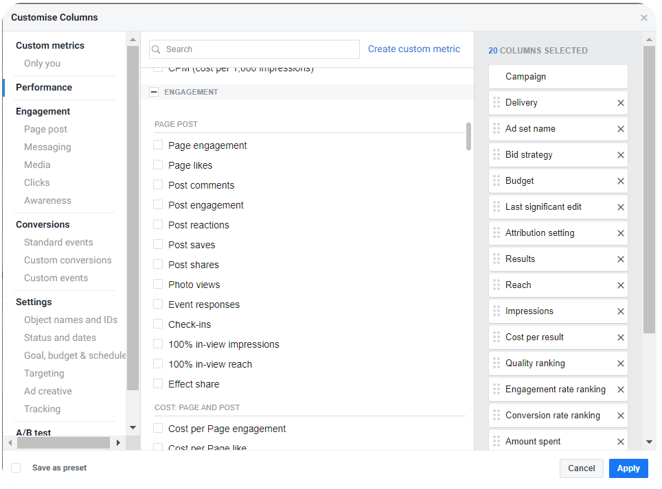 Facebook ads metrics