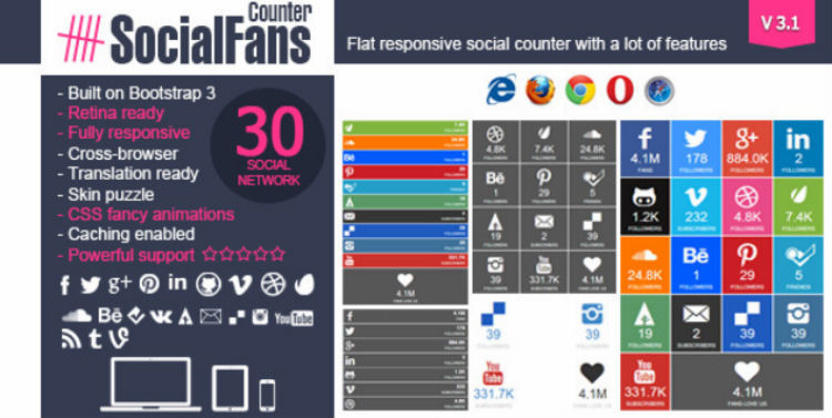 Fãs sociais