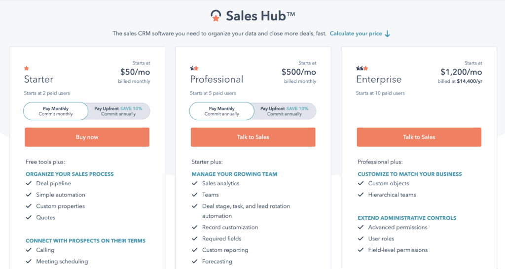 Precios de Hubspot