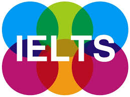 What is IELTS Exam ?