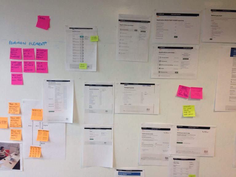 Wall of many different types of task lists across government, with an example of common features