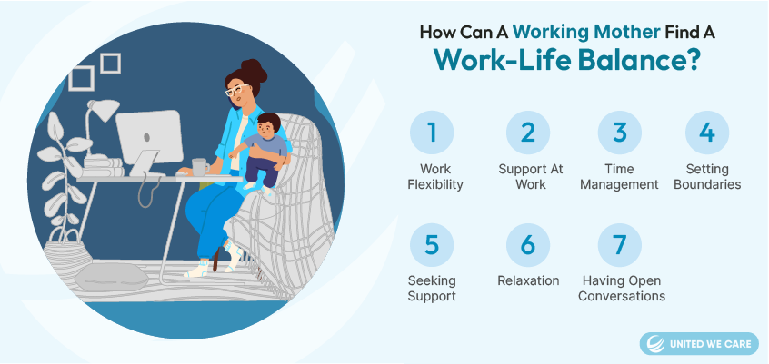 काम करणाऱ्या आईला वर्क-लाइफ बॅलन्स कसा मिळेल?