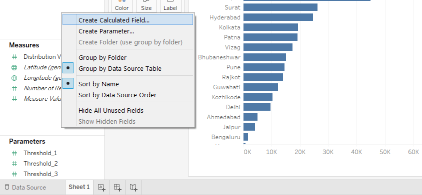Tableau Google Analytics