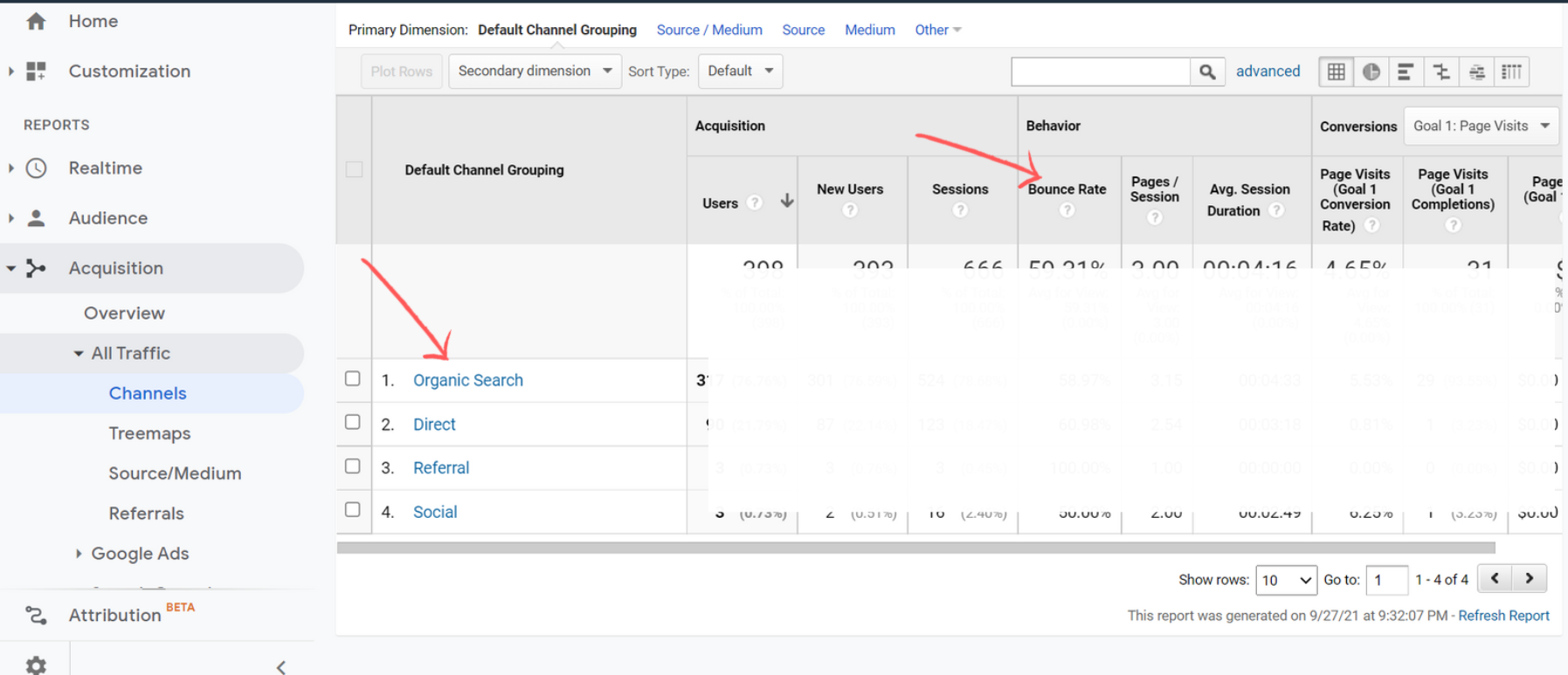 Google Analytics For SEO - Check bounce rates