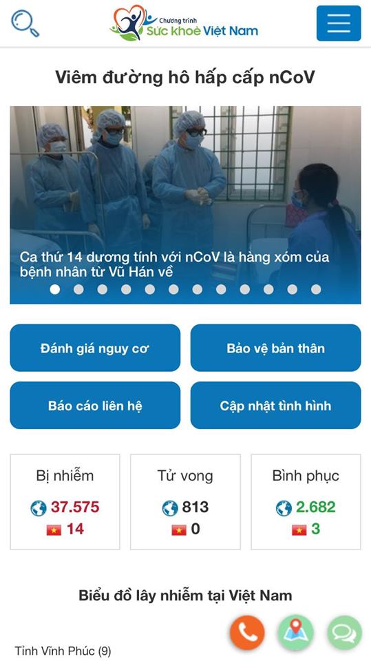 ứng dụng Sức khỏe Việt Nam ứng dụng Sức khỏe Việt Nam