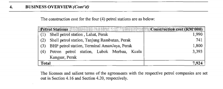 Perak Transit Berhad Lifeinvest I3investor