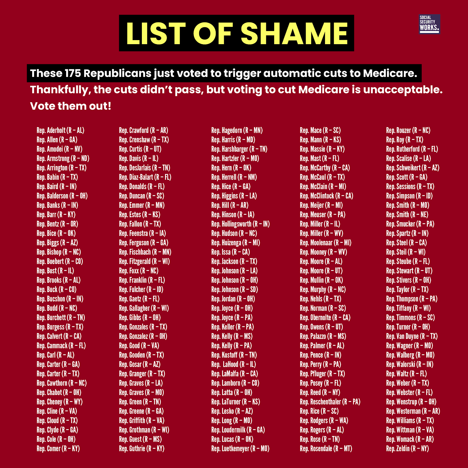 List of each Rep who voted to trigger Medicare cuts.