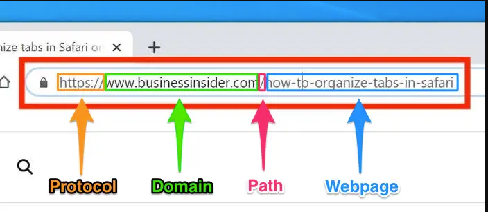 Question: Does short vs. long URLs matter for SEO? 3