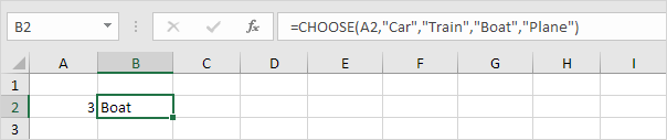 Hàm CHOOSE trong Excel