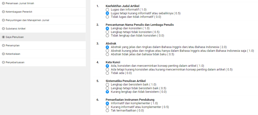  jurnal nasional terakreditasi 