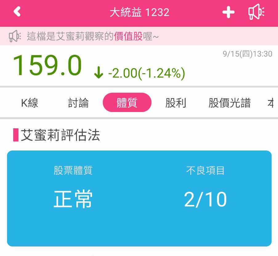 台股大幅修正，存股熱門股大統益(1232)現在適合買進嗎?