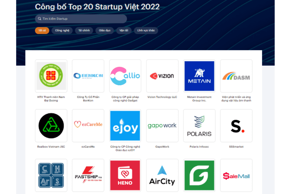 HENO lọt top 12 startup Việt 2022