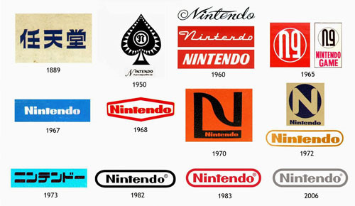 Nintendo's Logo Research | Ashley's ePortfolio