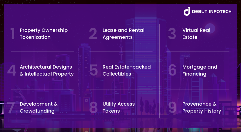 Use-Cases of NFTs in the Real Estate