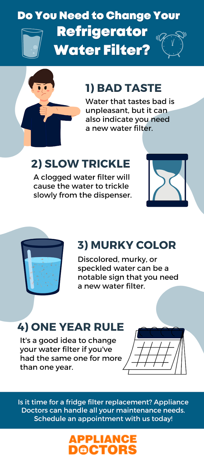 How to Change the Water Filter in a Refrigerator Appliance Doctors