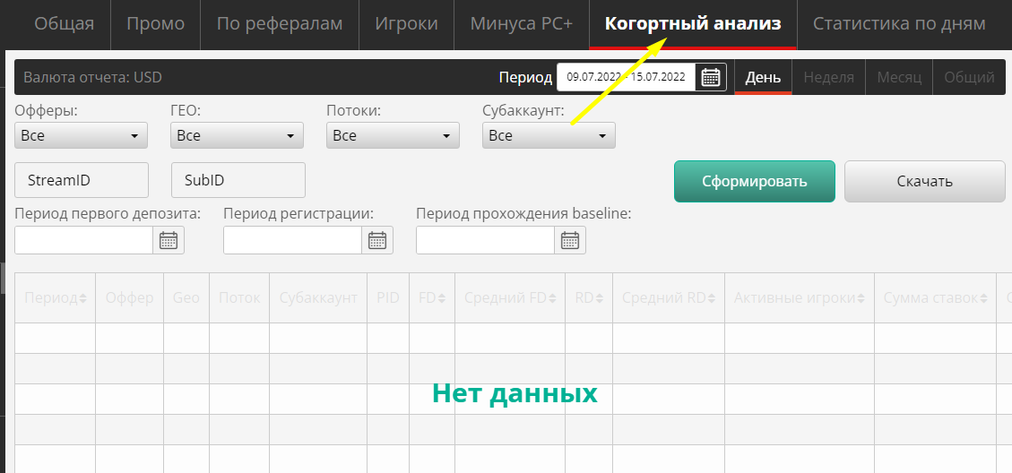 Обзор партнерки PIN-UP Partners: 11+ конвертящих ГЕО, топовый конверт и официальные лицензии