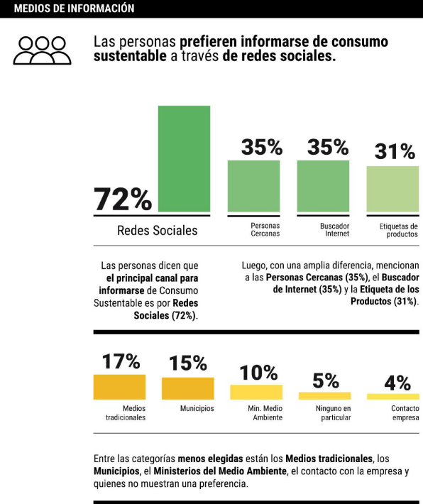 Gráfico

Descripción generada automáticamente con confianza media