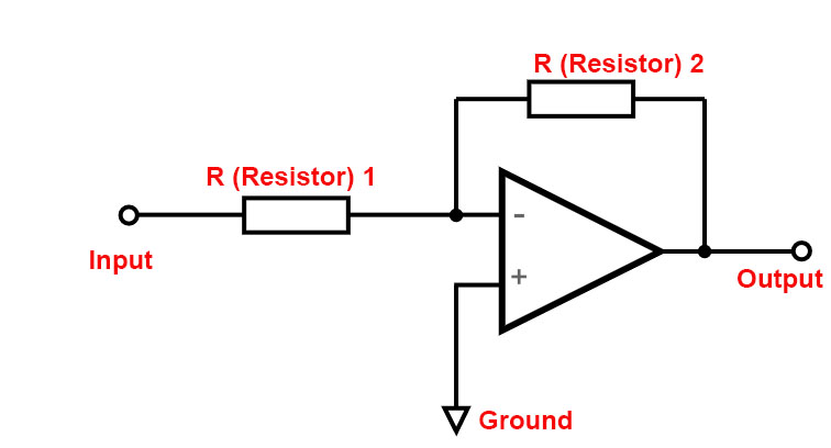 Input Impedance Op-Amp