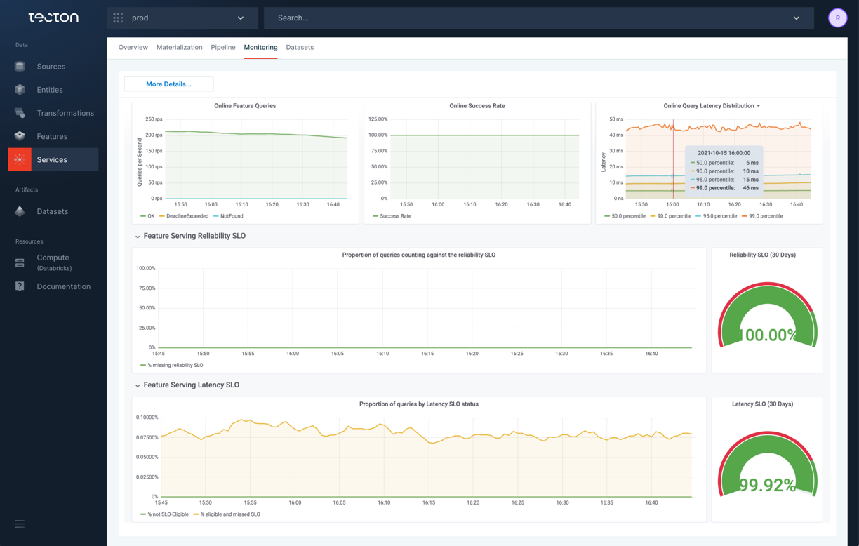 Graphical user interface, application

Description automatically generated