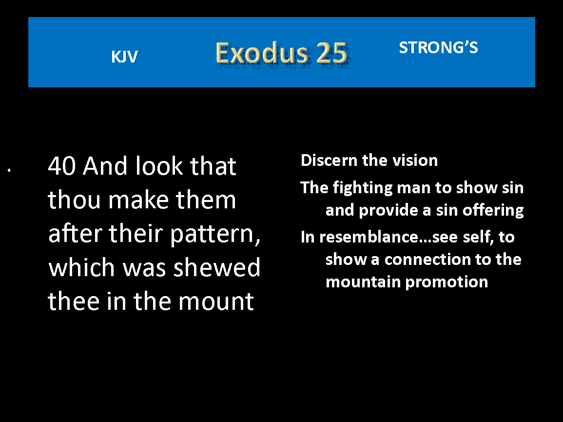 Exodus 25:40