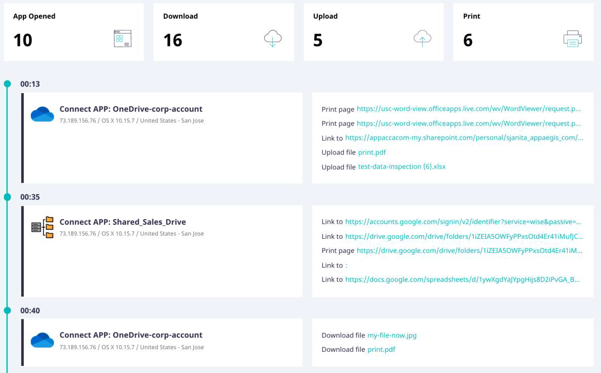 Appaegis IAC - Detailed user activity logging